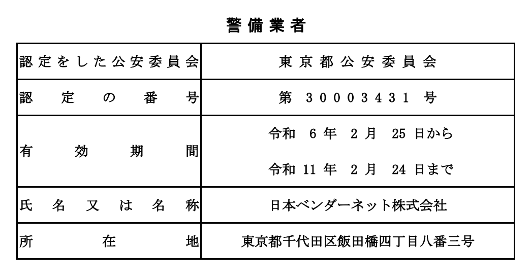 警備業標識